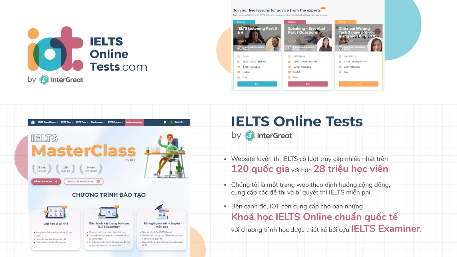 IELTS Online Tests (IOT)